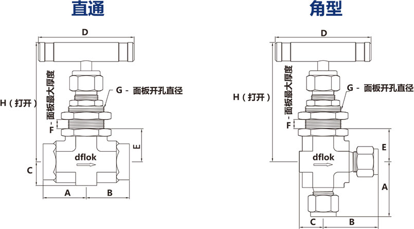 N2系列一体锻造针阀 N2系列一体锻造针阀