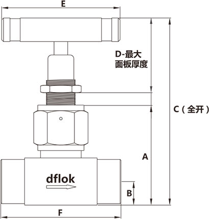 BS1系列通用型波纹管阀 BS1系列通用型波纹管阀