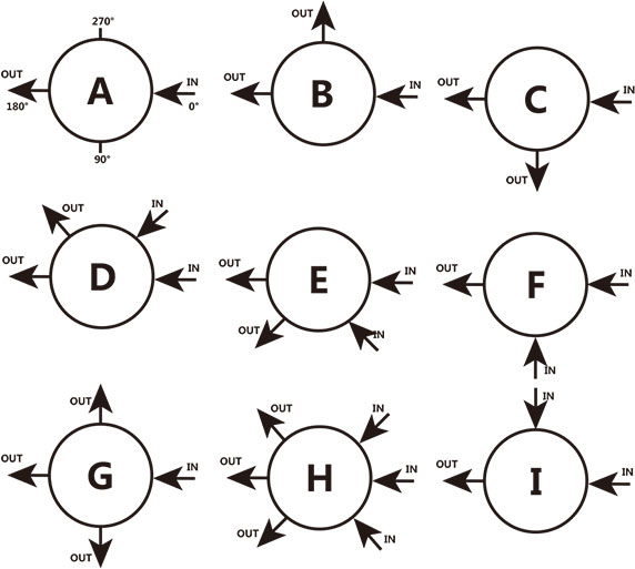 ABPR4系列大流量活塞背压阀孔位配置 ABPR4系列大流量活塞背压阀孔位配置