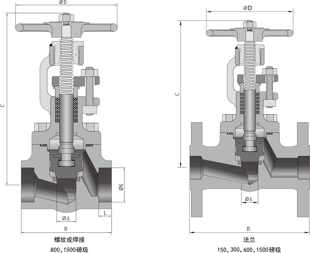 螺栓连接阀帽 螺栓连接阀帽