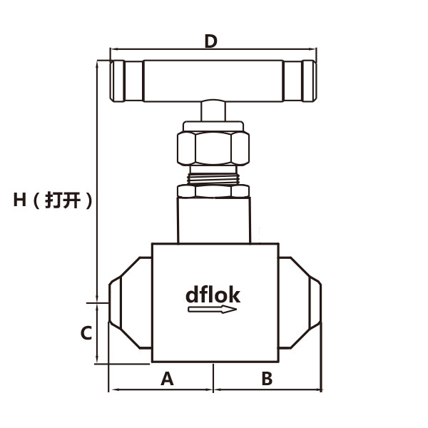 N4系列四方锻件针阀